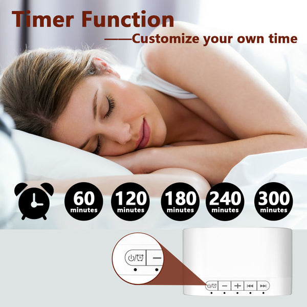 Magicteam Sound Machine for Baby Adult Sleep, White Noise Machine with 20 Non Looping Natural Soothing Sounds, Memory Function, 32 Volume Levels, AC/Usb Power & Sleep Timer
