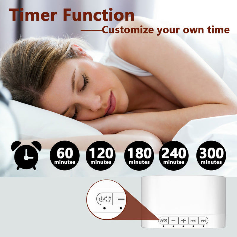 Magicteam Sound Machine for Baby Adult Sleep, White Noise Machine with 20 Non Looping Natural Soothing Sounds, Memory Function, 32 Volume Levels, AC/Usb Power & Sleep Timer